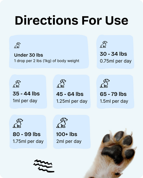 Senior Drops for Dogs - 2 fl.oz. Bottle