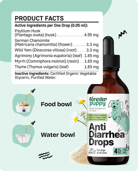 Anti Diarrhea Drops for Dogs - 4 fl.oz. Bottle