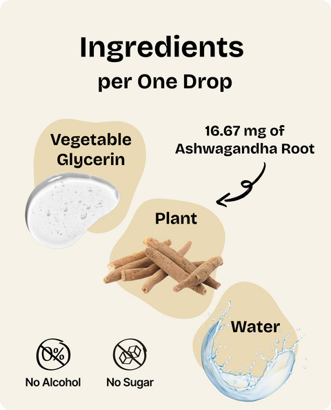 Ashwagandha Drops for Dogs - 4 fl.oz. Bottle