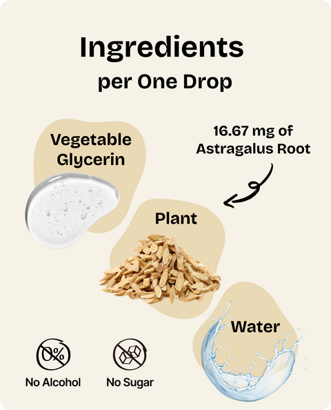 Astragalus Drops for Dogs - 4 fl.oz. Bottle