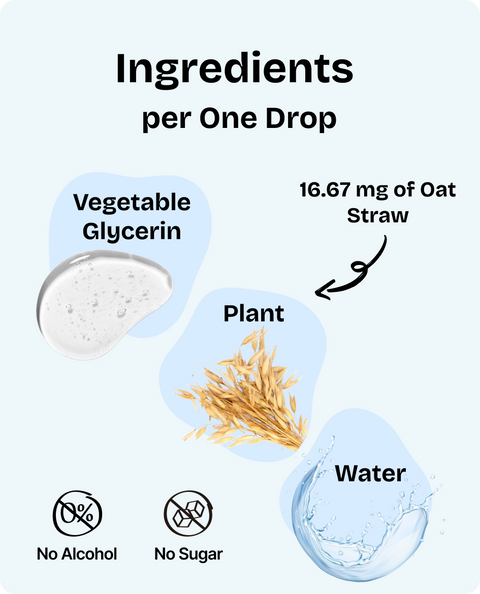 Avena Sativa Drops for Dogs - 4 fl.oz. Bottle