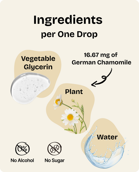 Chamomile Drops for Dogs - 2 fl.oz. Bottle