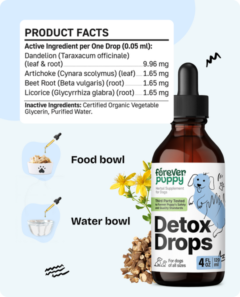 Detox Drops for Dogs - 4 fl.oz. Bottle