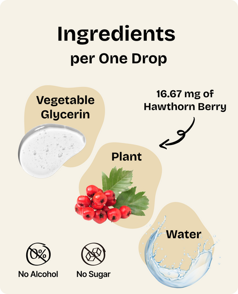 Hawthorn Berry Drops for Dogs - 4 fl.oz. Bottle