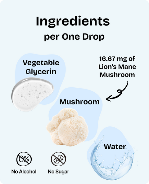 Lion’s Mane Drops for Dogs - 4 fl.oz. Bottle