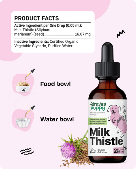 Milk Thistle Drops for Dogs - 2 fl.oz. Bottle