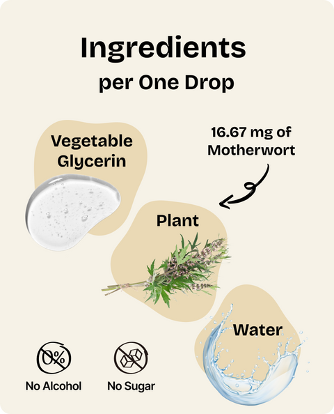 Motherwort Drops for Dogs - 4 fl.oz. Bottle