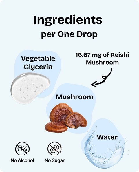 Reishi Mushroom Drops for Dogs - 4 fl.oz. Bottle