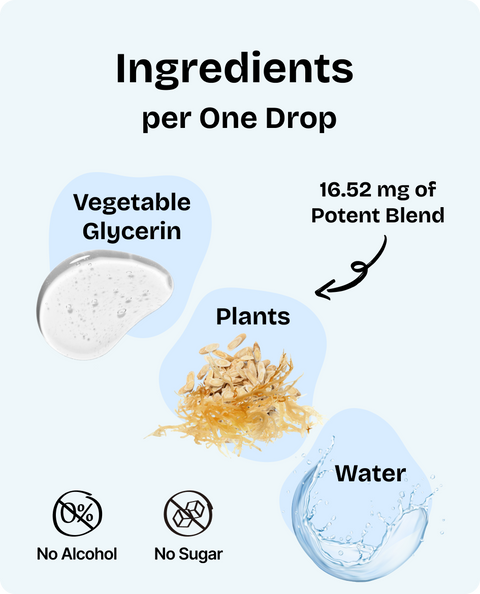 Senior Drops for Dogs - 4 fl.oz. Bottle