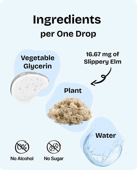 Slippery Elm Drops for Dogs - 2 fl.oz. Bottle