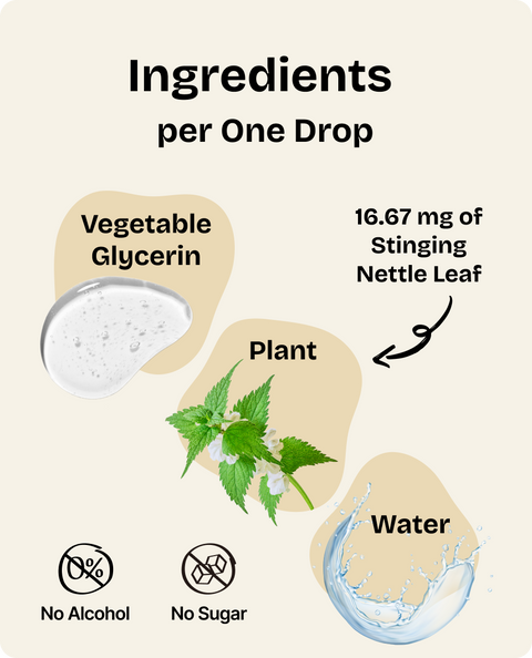 Stinging Nettle Leaf Drops for Dogs - 4 fl.oz. Bottle