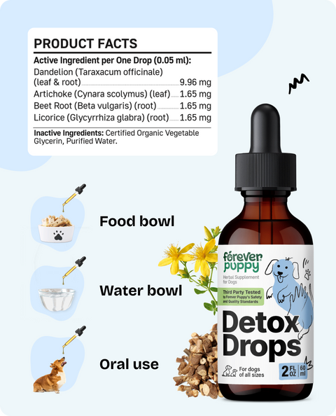 Detox Drops for Dogs - 2 fl.oz. Bottle