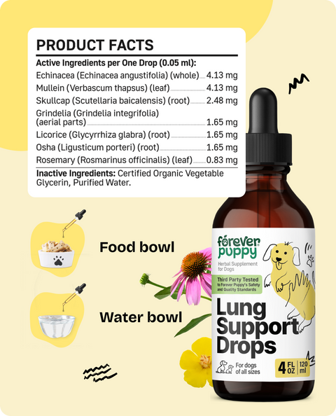 Lung Support Drops for Dogs - 4 fl.oz. Bottle