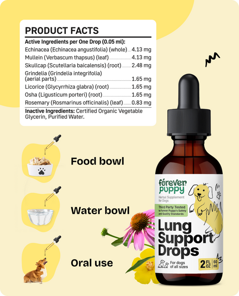Lung Support Drops for Dogs - 2 fl.oz. Bottle