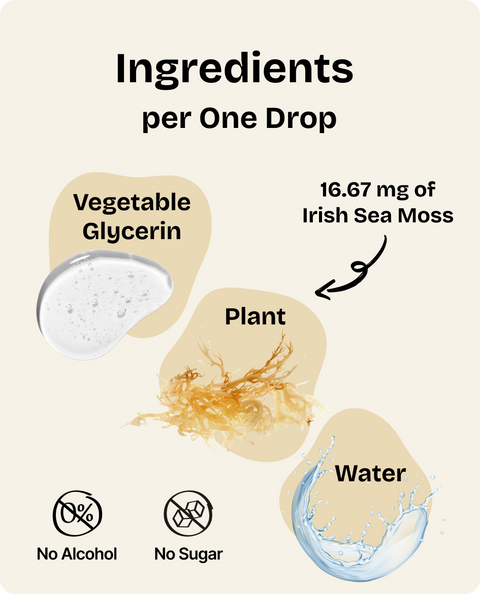 Sea Moss Drops for Dogs - 2 fl.oz. Bottle